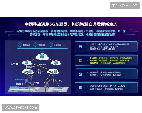 5G传输技术赋能直播系统,实现超低延时交互 5G传输技术赋能直播系统,实现超低延时交互